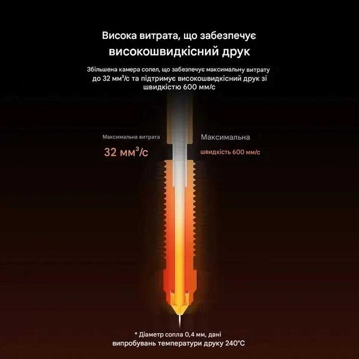 Хотенд Hotend Creality K1C / K1 Max / K1C / K1 SE, керамічний нагрівач