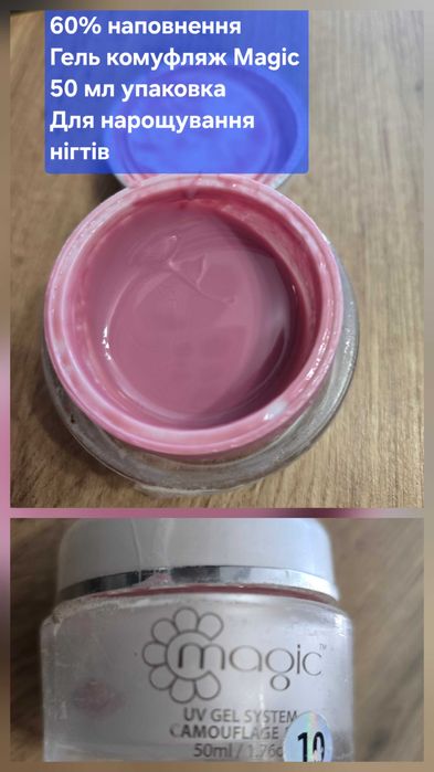 Гель для нарощування нігтів