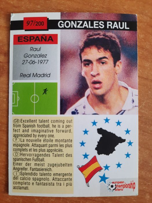 Karta Raul Gonzalez EURO 96