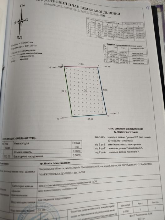Продажа, аренда свои участки Павлово Поле пр. Науки 65 и уч Р. Лозовой