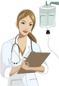 Послуги медичної сестри