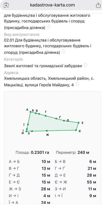 продаж будинку с Мацьківці