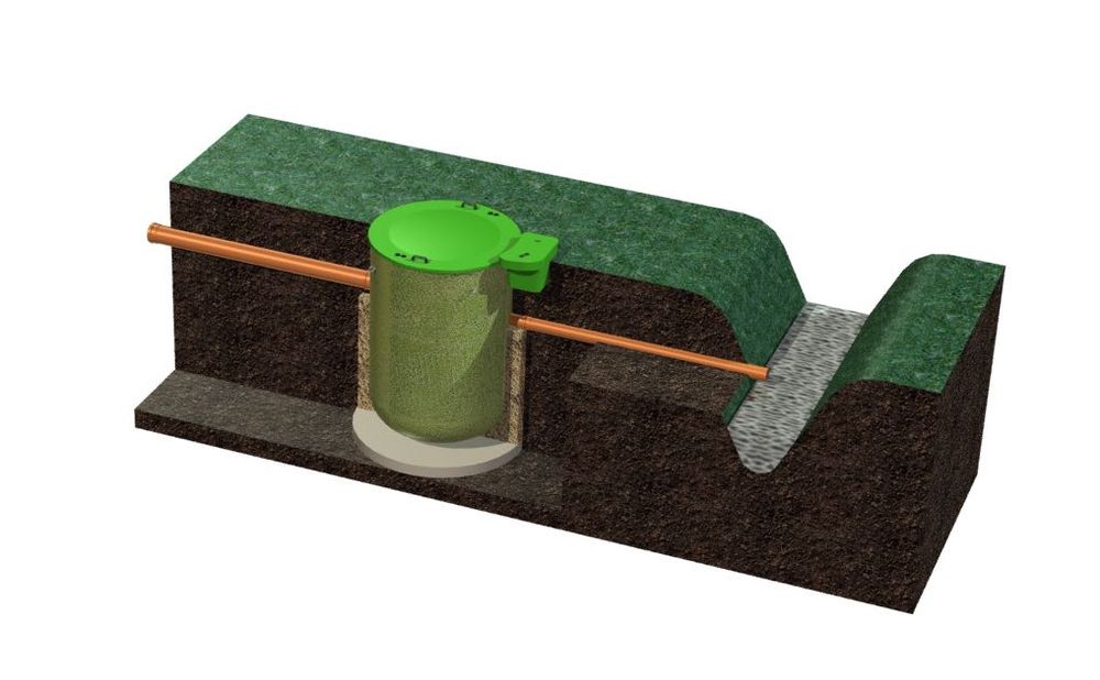 Oczyszczalni Biologiczna EasySET dla 6 os. Złoże Zraszane-Nie Kingspan