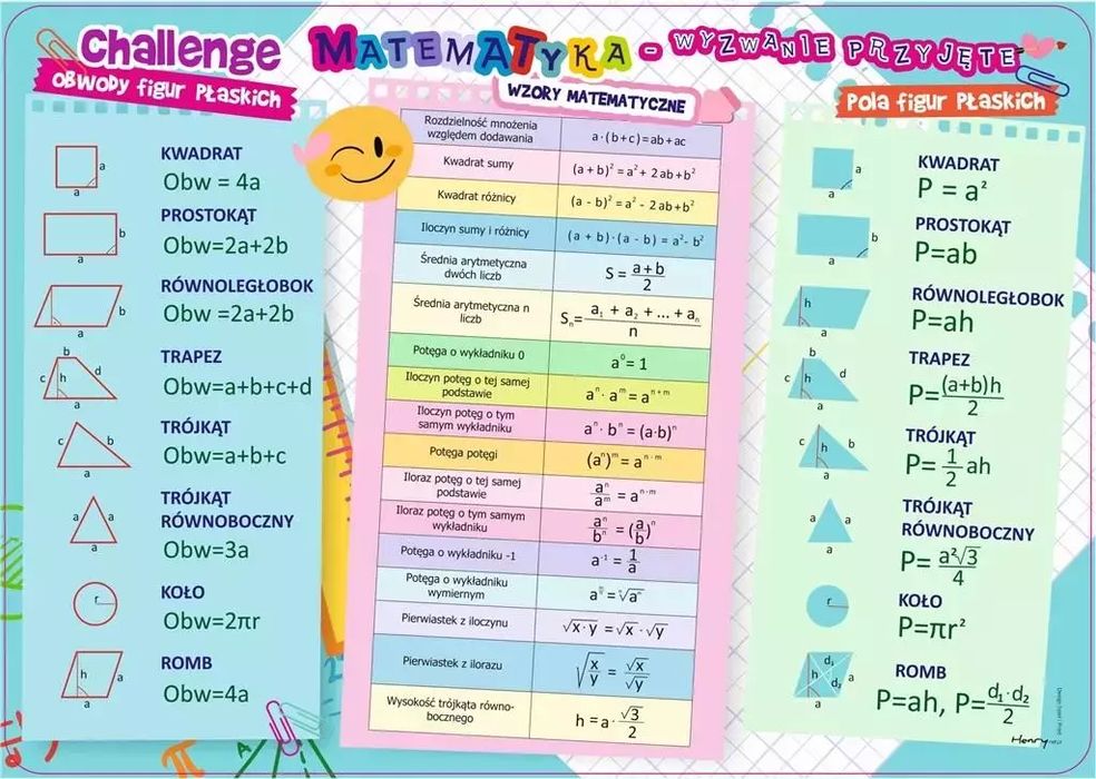 Podkładka Na Biurko - Matematyka. Nowy Produkt