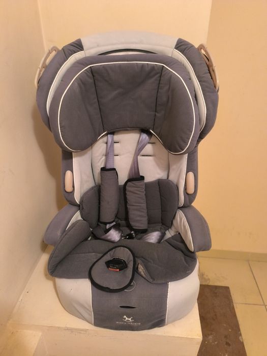 Детское автокресло