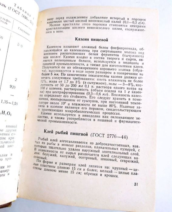 ВИНО КОНЬЯК Справочник винодела шампанское ликеры производство вина