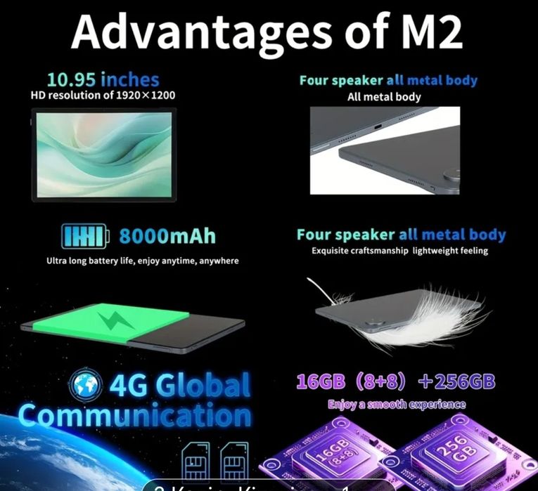 Планшет redbeat. 24/256.