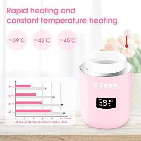 Podgrzewacz wielofunkcyjny CARER Avent Mam