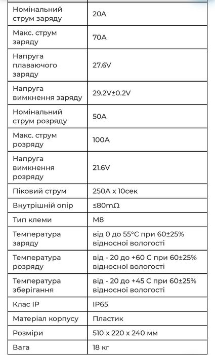Аккумулятор 24V 100Ah / Акумуляторна батарея EASUN LiFePo4 24V 100Ah B