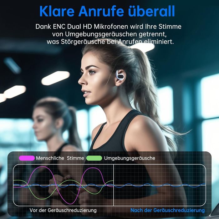 Bezprzewodowe słuchawki TWS - Zwrot Konsumencki