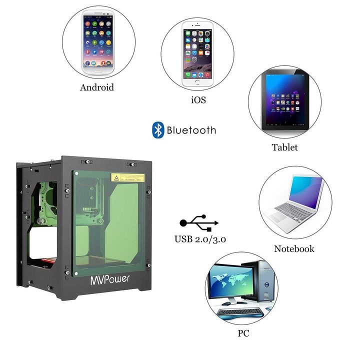 Лазерний гравер Принтер Лазерна гравірувальна машина