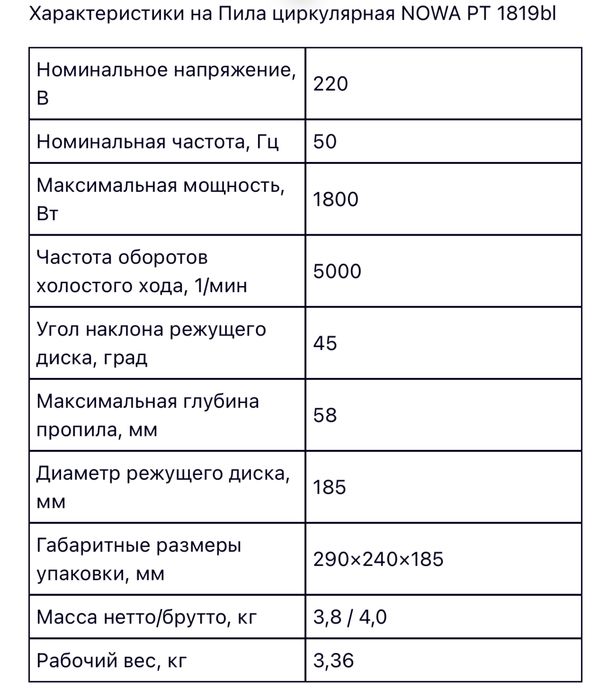 Пила циркулярная Nowa PT 1819bl (83375N)