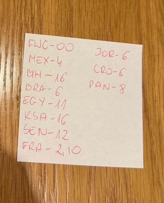 Naklejki worldcup
