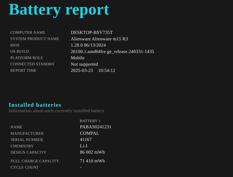 Dell Alienware M15 R3 i7-10750H 1TB 16GB RTX 2060 klaw PL nowy 14k PLN