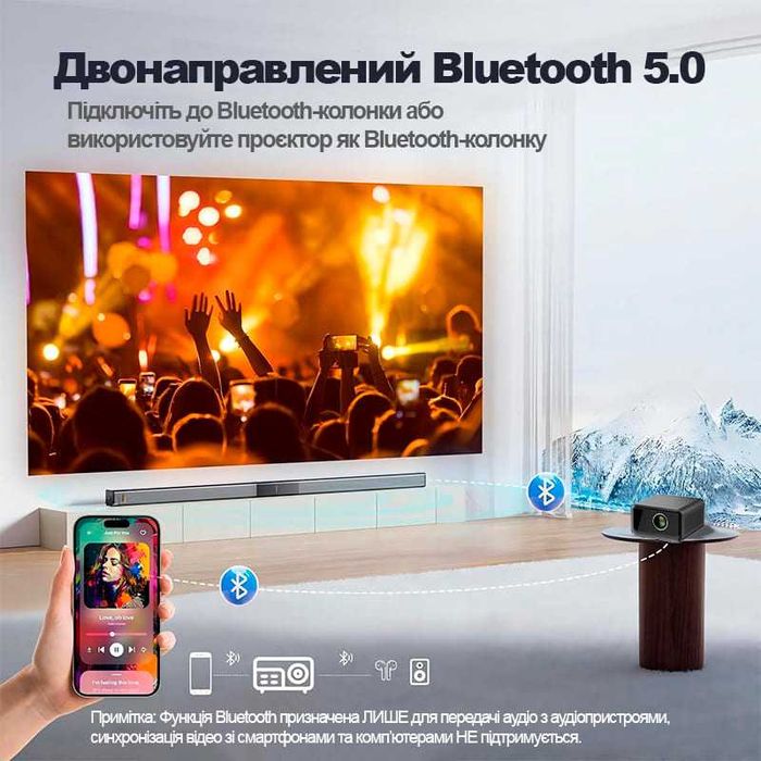 Full HD проектор LedProjector CinemaLux [*У наявності*] !!НОВИНКА!!