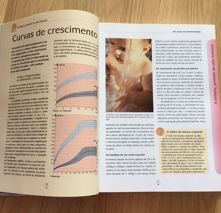 Larousse da Saúde no feminino