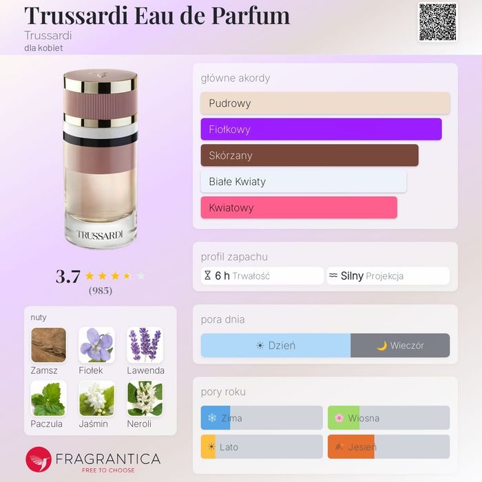 Trussardi Trussardi 90 ml woda perfumowana