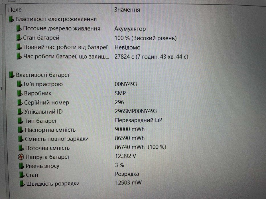 Ноутбук Lenovo Thinkpad P50 [XEON 8 ЯДЕР] NVIDIA 4 GB [IPS] R16 SSD на Куліша 22