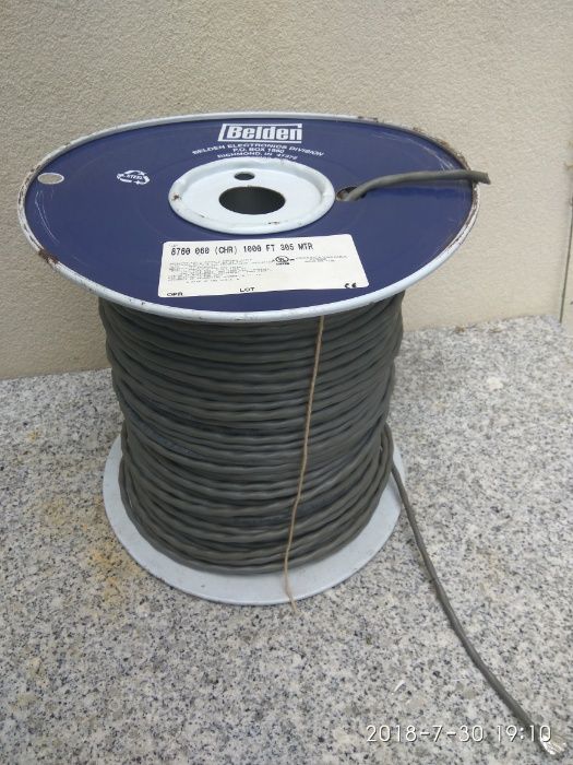 Cabo Comunicações Belden (CHR)