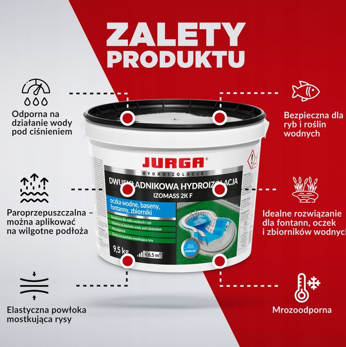 FOLIA W PŁYNIE NIEBIESKA NA BASENY, oczka wodne, fontanny Izomass 2KF