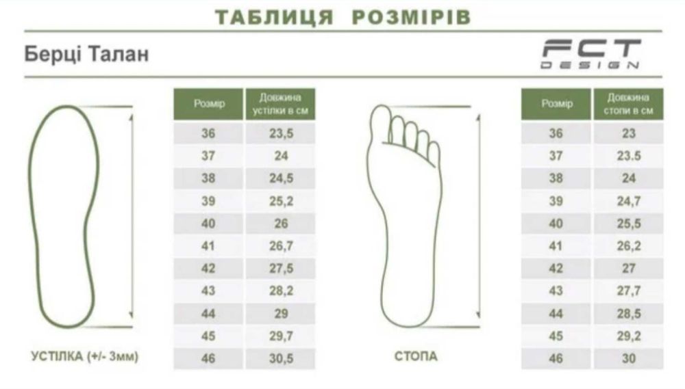Военные берцы Талан