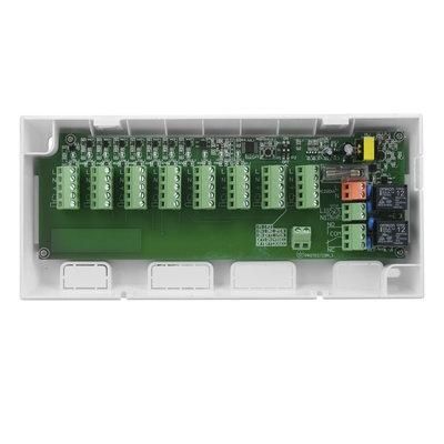 Зональный контроллер Raftec