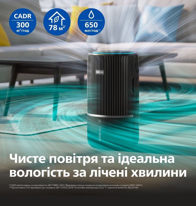 Очищувач/зволожувач повітря Philips 2 в 1 Pure Protect