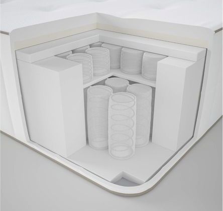 Super materac ikea hokkasen 180x200 x 31cm stan bdb tanio okazja