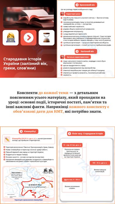 Репетитор з історії України