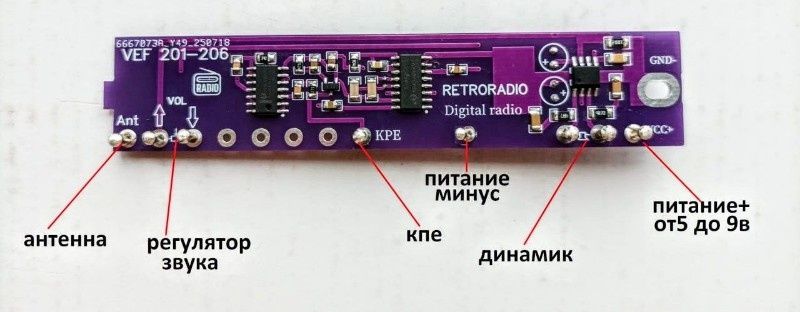Планка  которая заменяет всю начинку