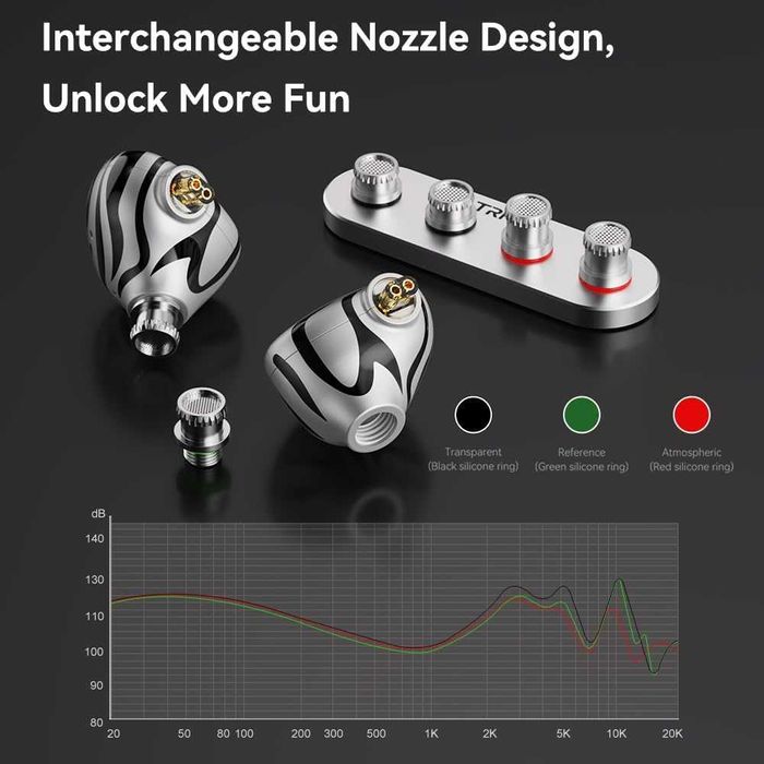 ‼️ TRN White Tiger - гибридные наушники (2DD+1Pla) с модульным кабелем