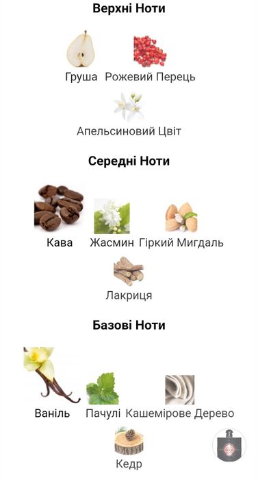 Black Opium Yves Saint Laurent 90 ml.