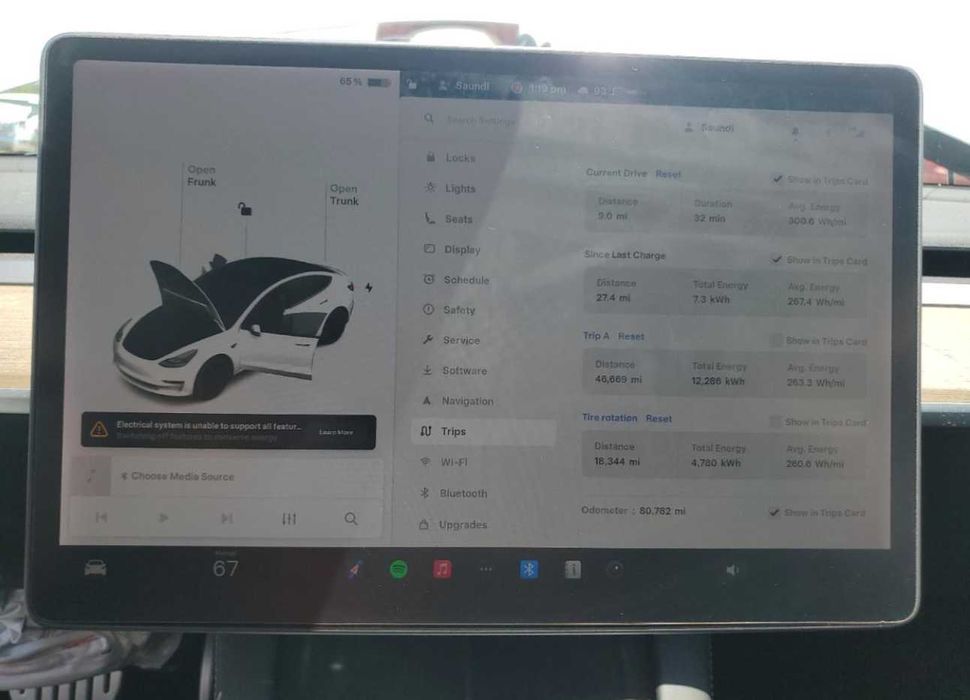 Tesla Model 3 Perfomance 2021 82 KWh