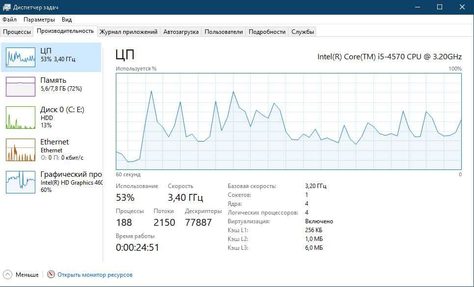 десктопный компьютер ThinkCentre