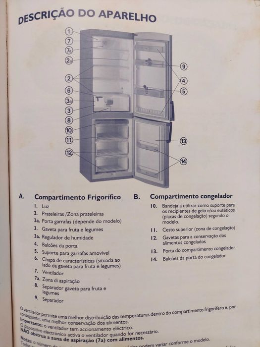 Frigorifico Whirlpool