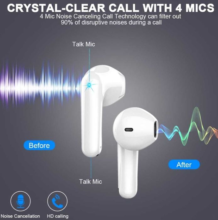 качественные беспроводные наушники Drsaec i52 Bluetooth 5.3 IP7 стерео