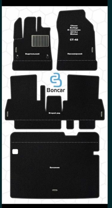 Електроні лекала для ева килимків