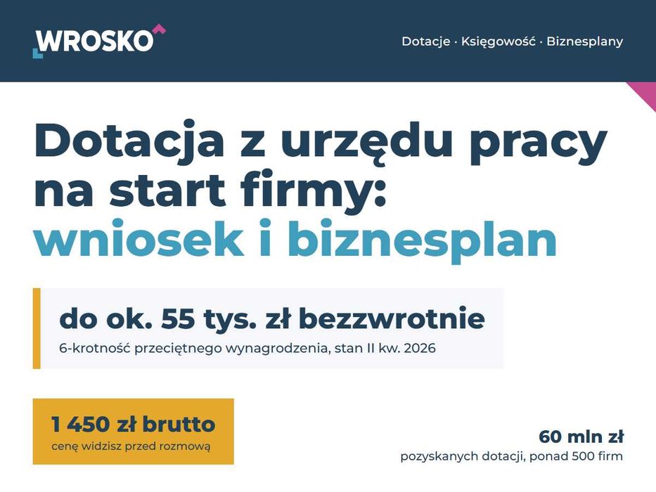 Dotacja z urzędu pracy PUP: wniosek, biznesplan, cena i gwarancja