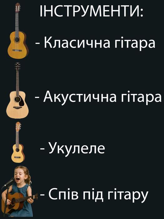 Уроки гітари/Репетитор гітара/Guitar lessons/в Житомирі та ОНЛАЙН