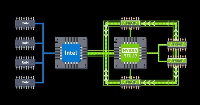 Ноутбук MSI Katana GF66 11UE