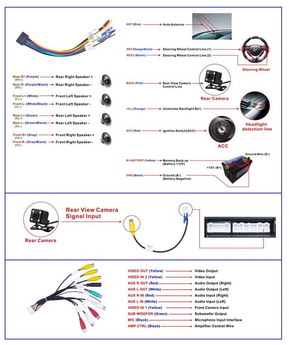 Rádio carro 2DIN LCD Touch 9''Android GPS Bluetooth USB WIFI 32GB NOVO