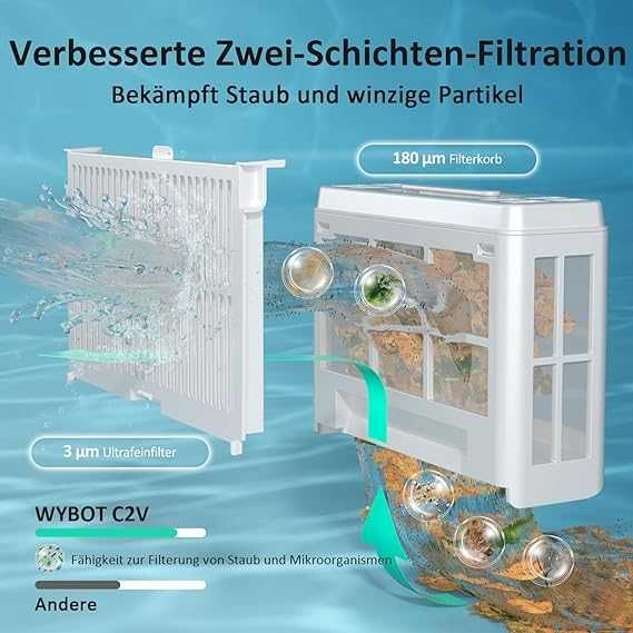 Odkurzacz do basenu WYBOT C2 Vision bezprzewodowy 65 W