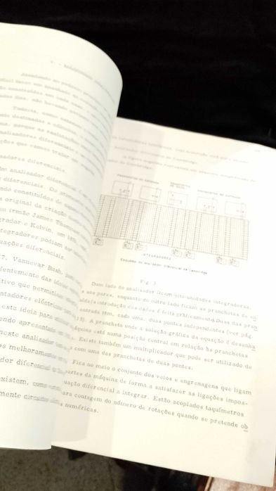Máquinas Calculadoras 1960 Companhia Nacional de Electricidade
