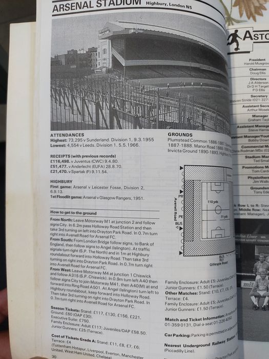 Livro The Football League Club Directory 1988