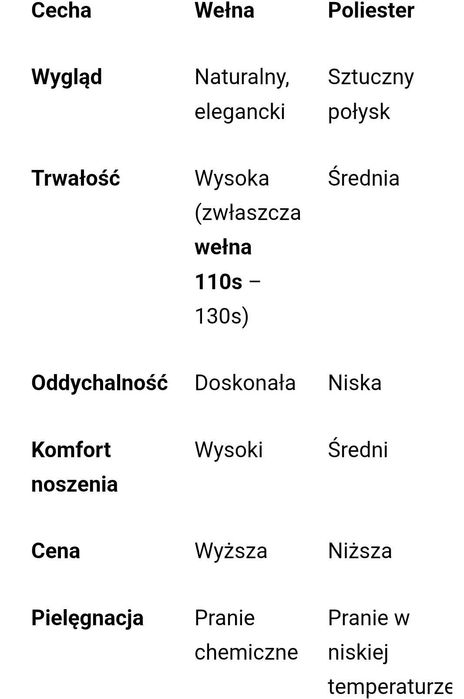 Garnitur 188 brązowy oliwkowy super materiał 100% wełna