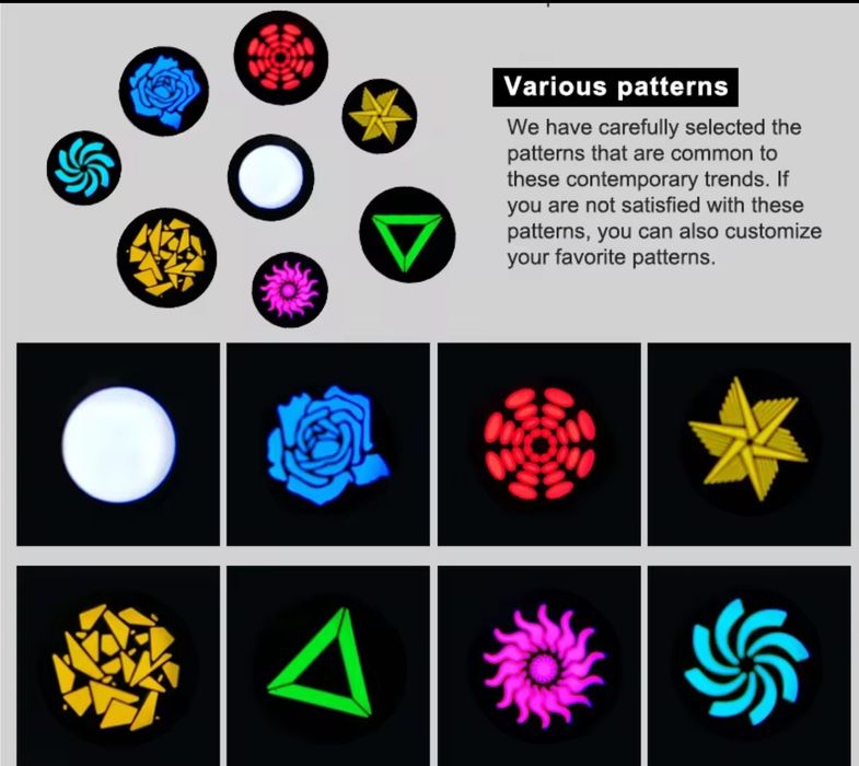 Moving Head Spot 90W, Brand New in Box64752194778371121