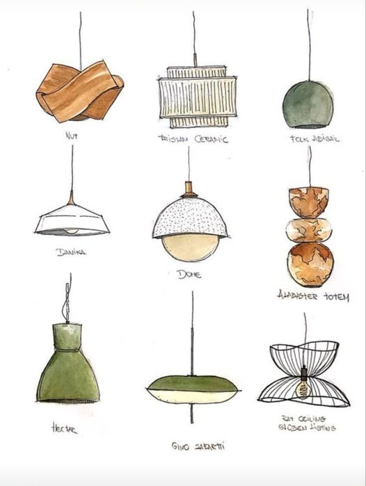 Desenho técnico/ Modelação 3D/render