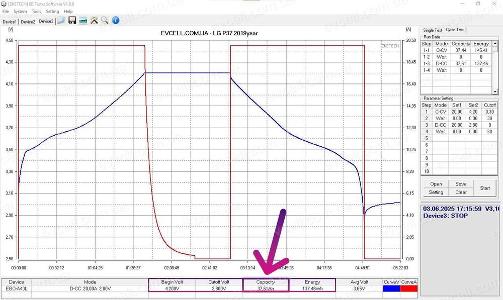 Акумуляторний елемент 37Ah на 134Wh – Li-ion, LG Chem LGX P37B