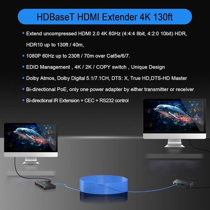 HDMI-екстендер ROFAVEZCO через Ethernet 4k 60HZ