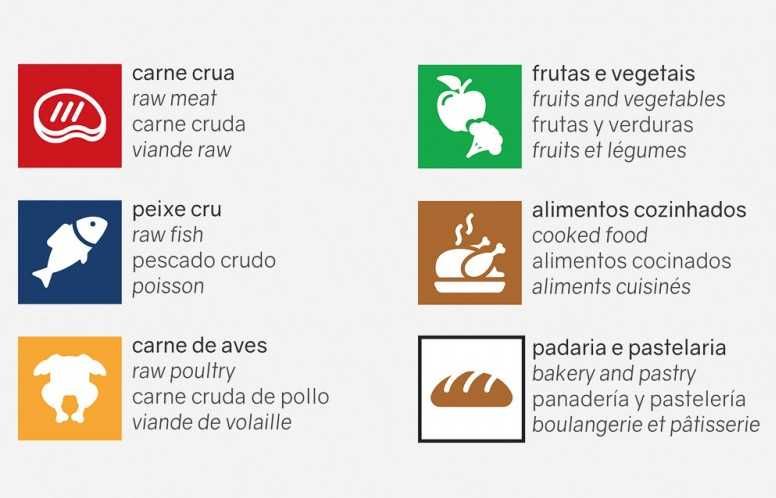 Tábua de Cozinha PE-500 - VÁRIAS CORES - NOVAS